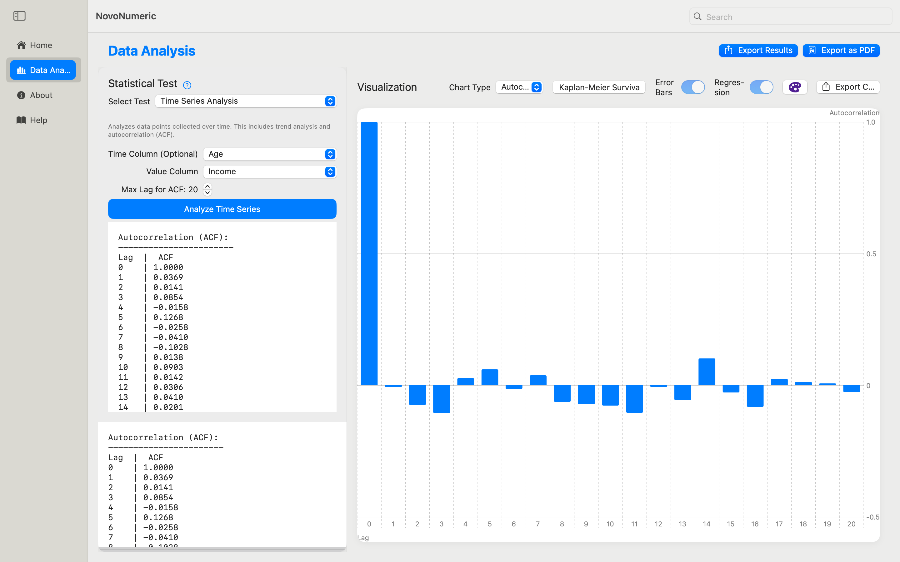 Time Series