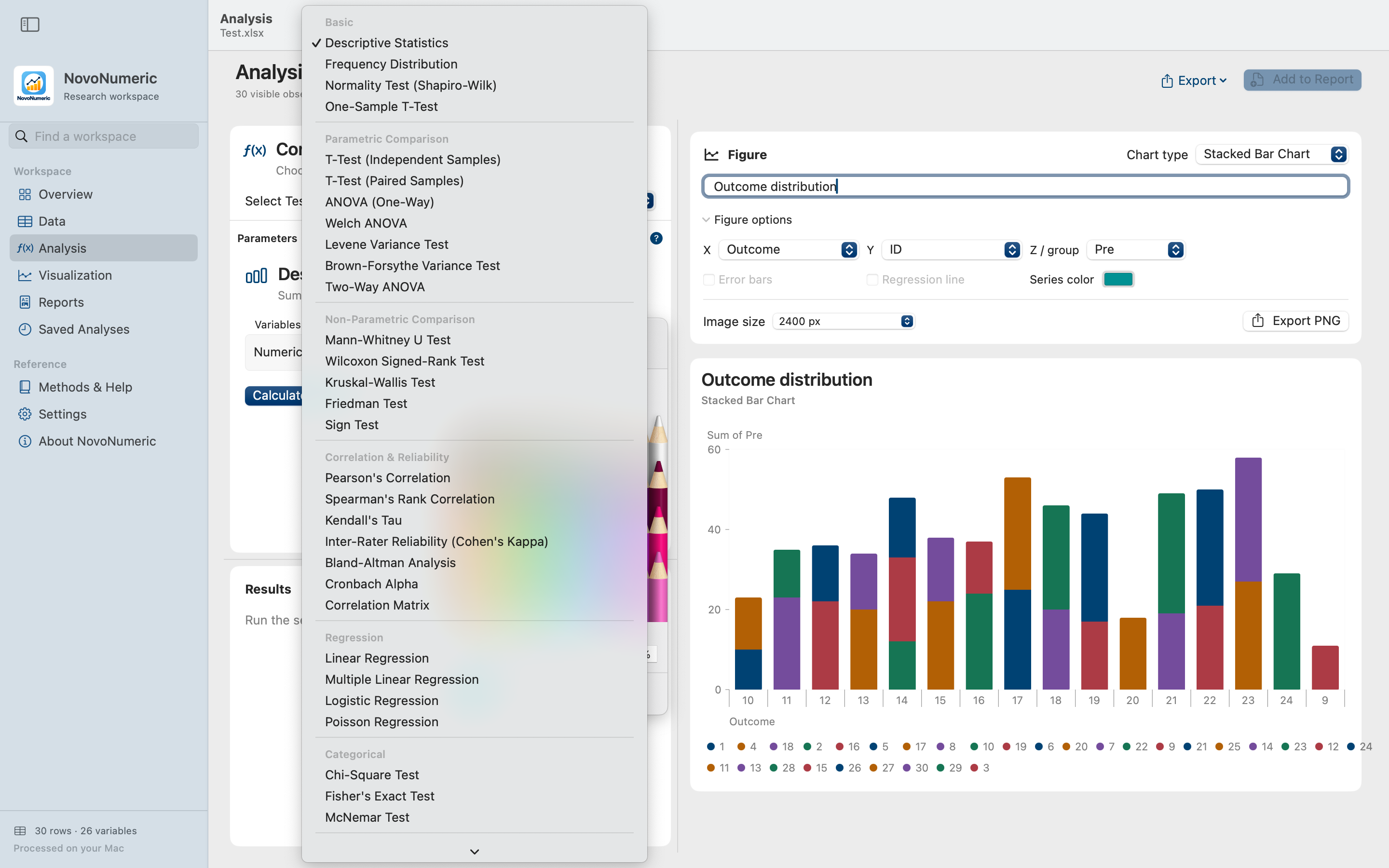 Analysis method menu grouping basic, parametric, nonparametric, correlation, regression and categorical tests